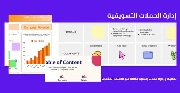 إدارة حملات تسويقية تحقق نتائج حقيقية