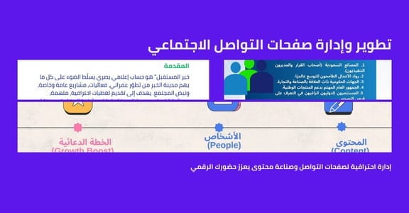 إدارة احترافية لصفحات التواصل وصناعة محتوى يعزز حضورك الرقمي